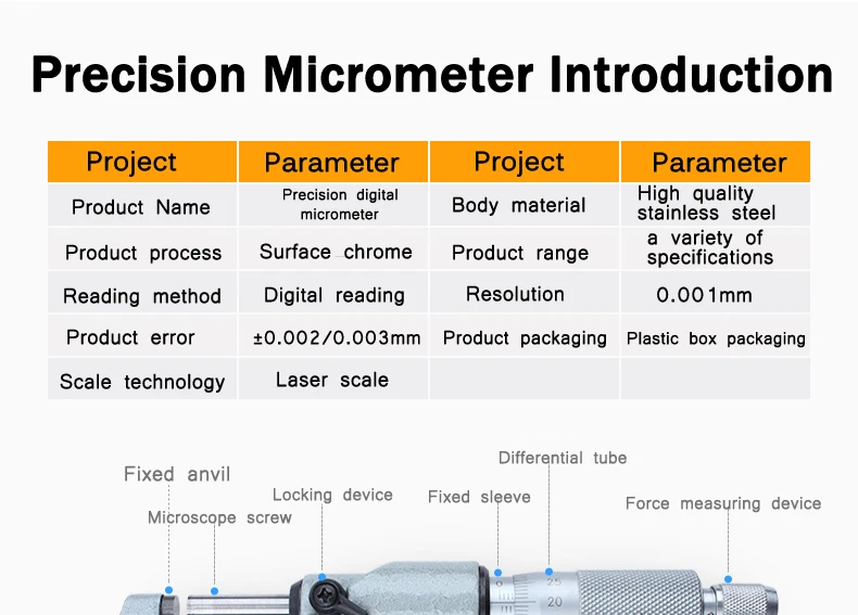 Внешний диаметр микрометр 0-25 мм спираль микрометр точный инструмент измерения 0.001 мм 1 шт