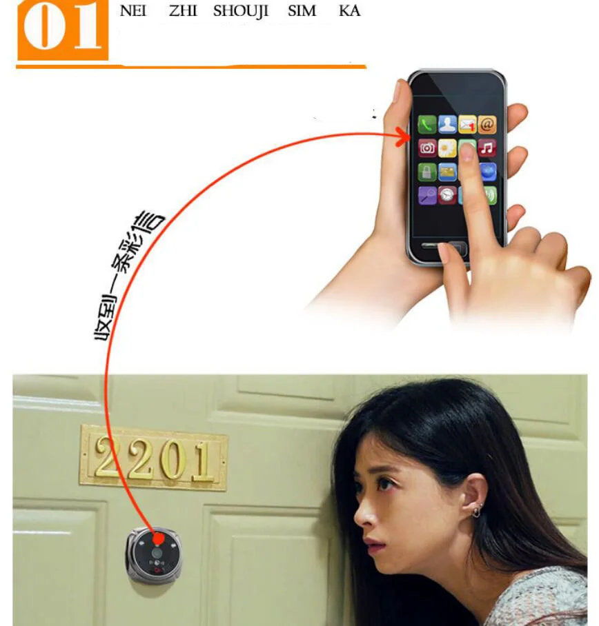 

GSM Peephole Viewer 3.7 Inch Intercom Video Door Phone