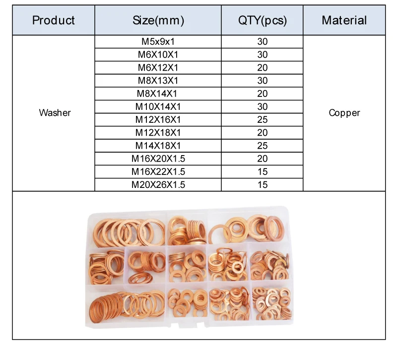 Медная шайба комплект прокладок простая шайба с коробкой для винтовых болтов кольцо уплотнение Ассортимент Комплект M5 M6 M8 M10 M12 M14 M16 M20