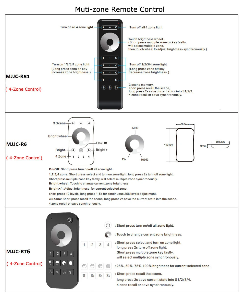 dimmer 12v remote