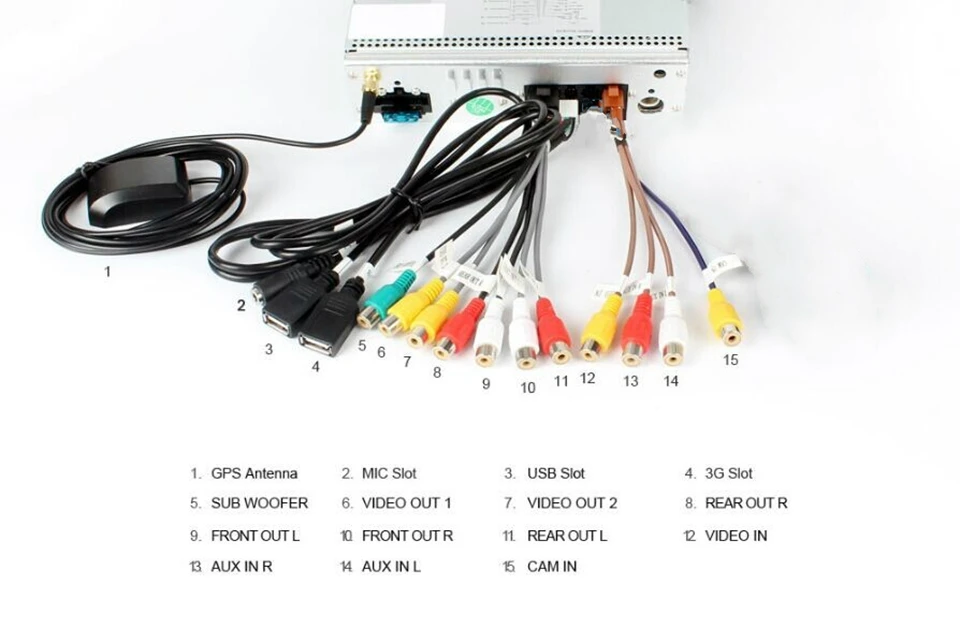 Excellent 10.1 Inch Quad Core 1024*600 Android 5.1 Car DVD GPS Navigation Player Car Stereo for Suzuki Vitara 2015 with Radio 3G Wifi 5 Excellent 10.1 Inch Quad Core 1024*600 Android 5.1 Car DVD GPS Navigation Player Car Stereo for Suzuki Vitara 2015 with Radio 3G Wifi 5