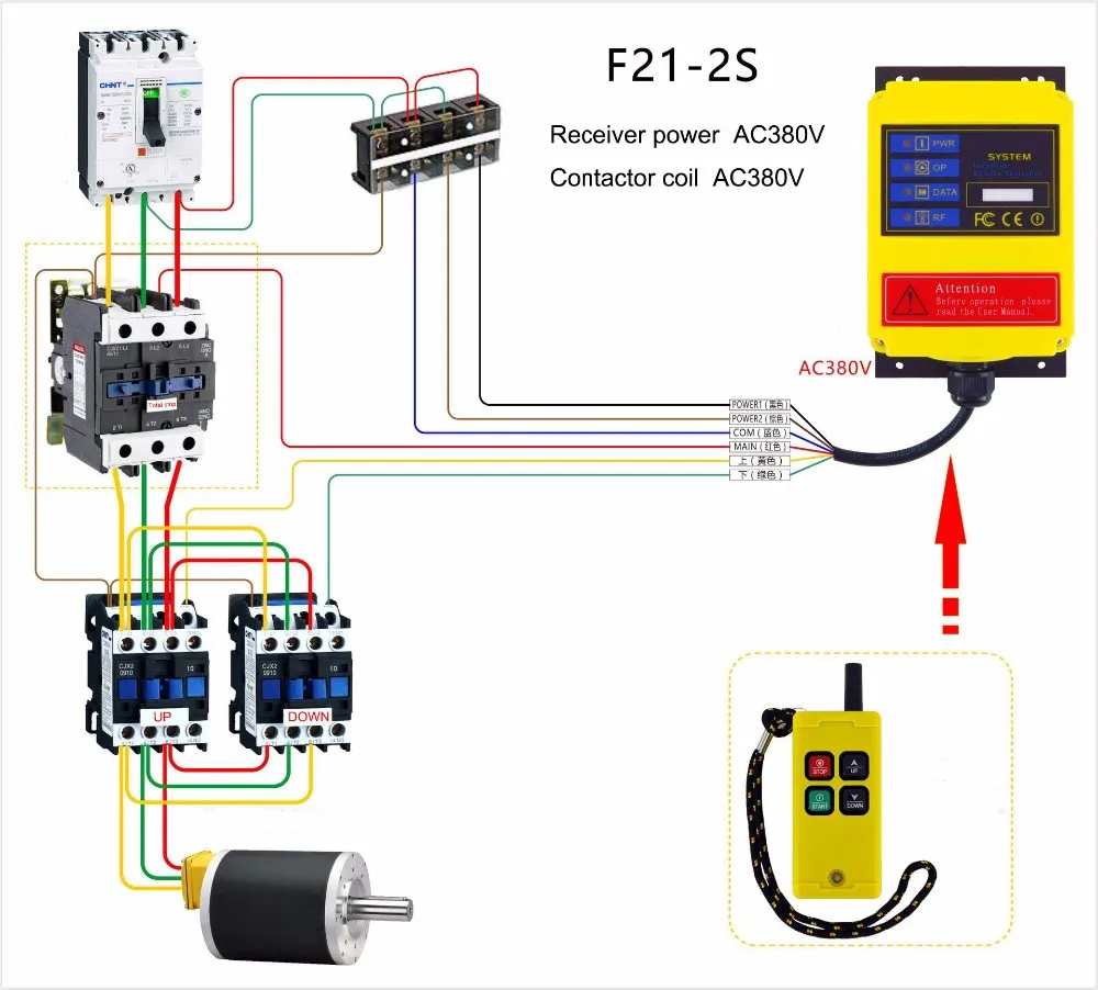 Телеконвертер F21-2S промышленный хороший Радио пульт дистанционного управления AC/DC Универсальный беспроводной контроль для крана 1 передатчик и 1 приемник