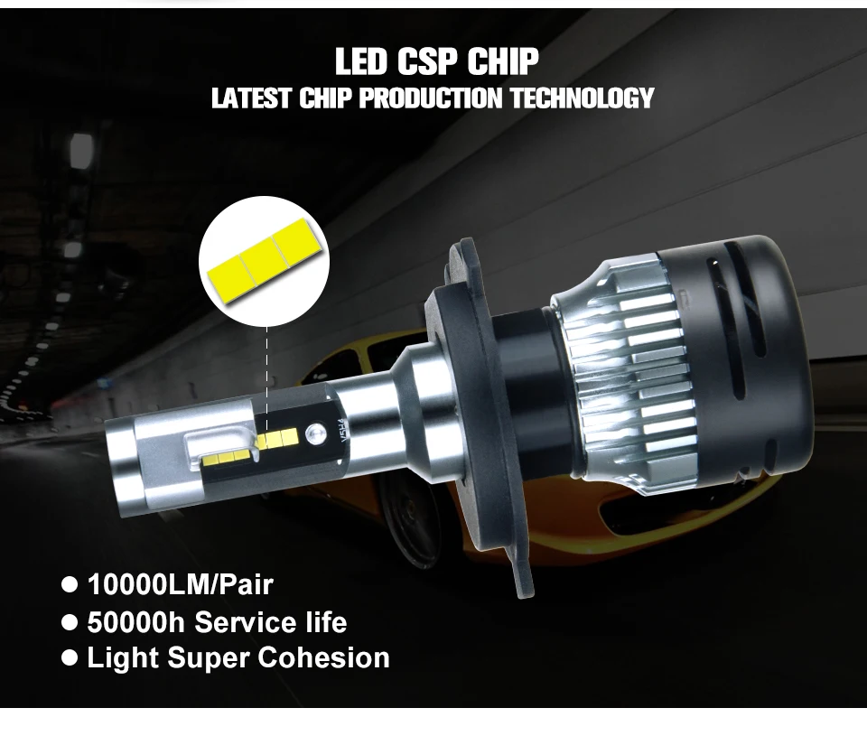 2PCS 6500K H11 LED H7 H4 LED H15 H3 9005 9006 HB3 HB4 Auto Car Headlight Bulbs 50W 10000LM Car Styling 12V CSP Chip MINI series (4)