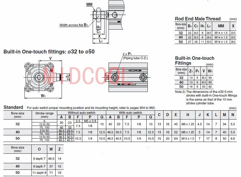 CQ2KB12 25DZ компактный алюминиевый диаметр цилиндра 12 мм ход 25 мм|aluminum cylinder|cylinder