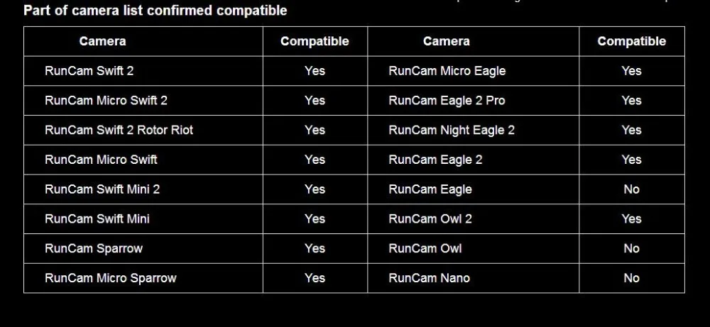 RunCam адаптер управления Модуль управления камерой пульт дистанционного управления для FPV пульт дистанционного управления RC Дрон управление полетом Betaflight 3,3 или выше