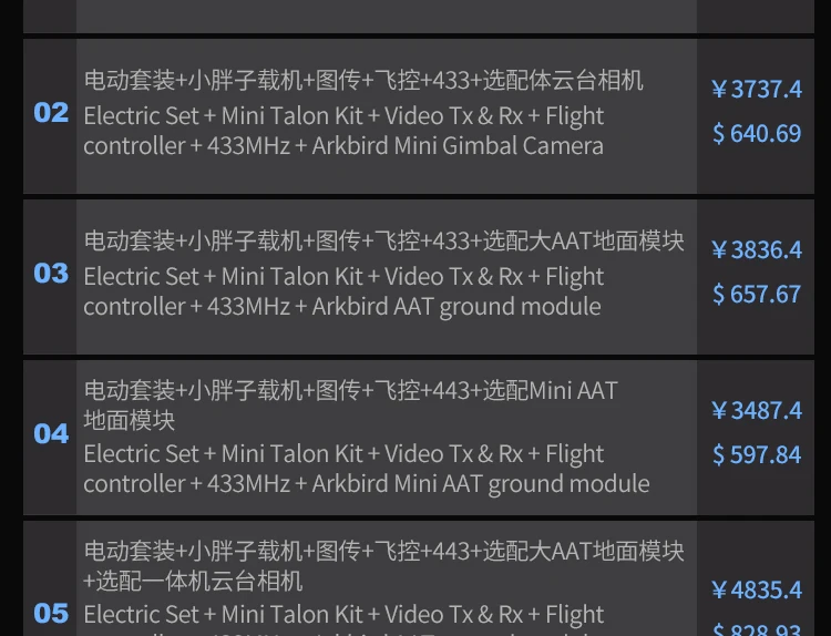 Arkbird X-UAV мини Talon PNP W/Arkbird 2,0 OSD Система управления полетом 80g карданный камера фиксированное крыло FPV Самолет