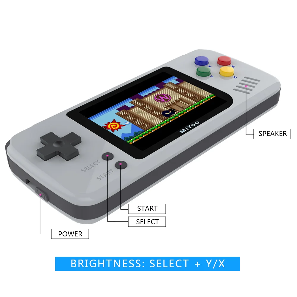MIYOO-игровая приставка для видео-портативные ретро-игровые проигрыватели progance Save/нагрузки MicroSD карты внешний красочный экран-серый