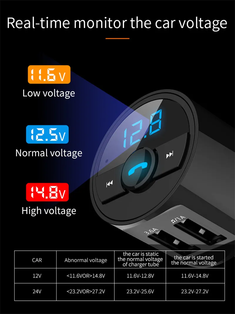 3.6A быстрое USB зарядное устройство Bluetooth автомобильный комплект fm-передатчик модулятор аудио Музыка Mp3 плеер Телефон беспроводной громкой связи автомобильный комплект