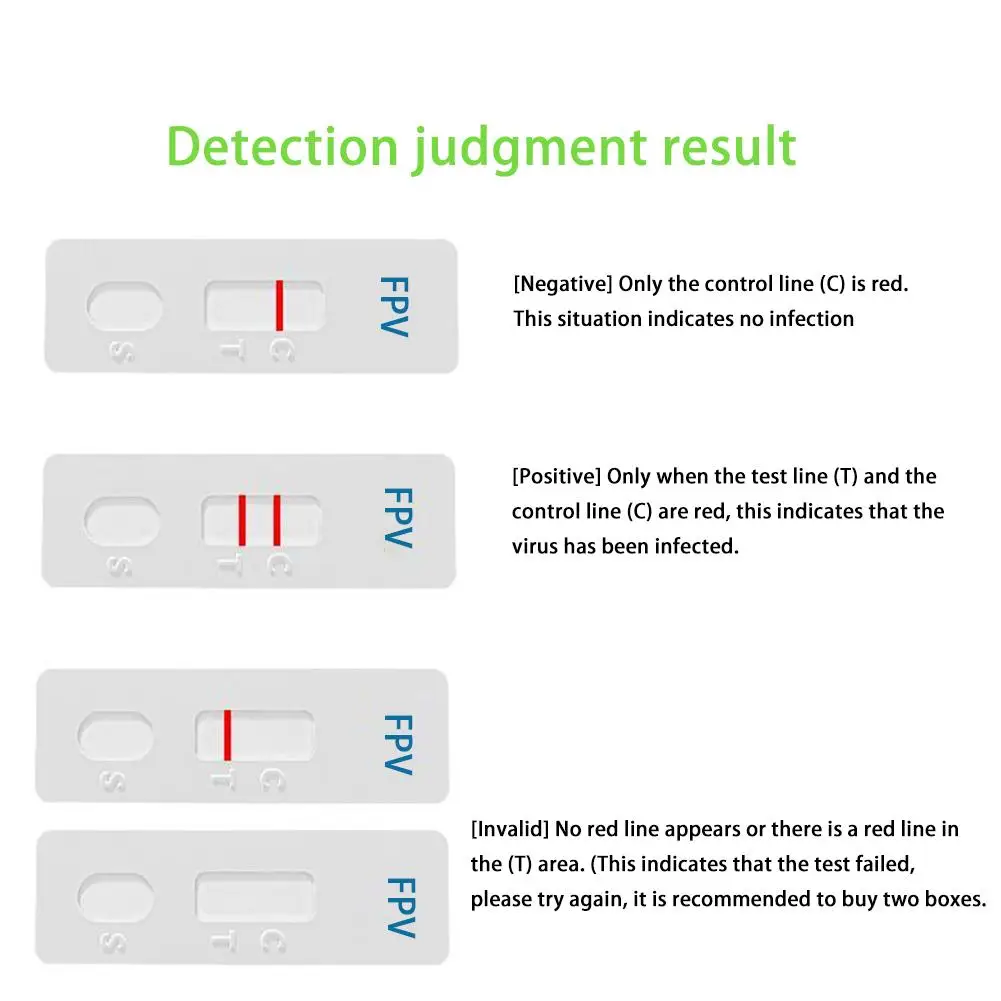 Тест-полоска для кошек кошачий кошечек, тест-карта на вирусы Panleukopenia FPV, тестовая бумага в коробке, товары для домашних животных