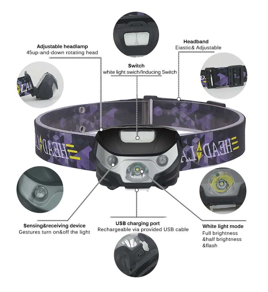 USB Перезаряжаемый светодиодный налобный фонарь с датчиком движения светодиодный головной фонарь для кемпинга для бега фонарь для головы водонепроницаемый фонарь для улицы