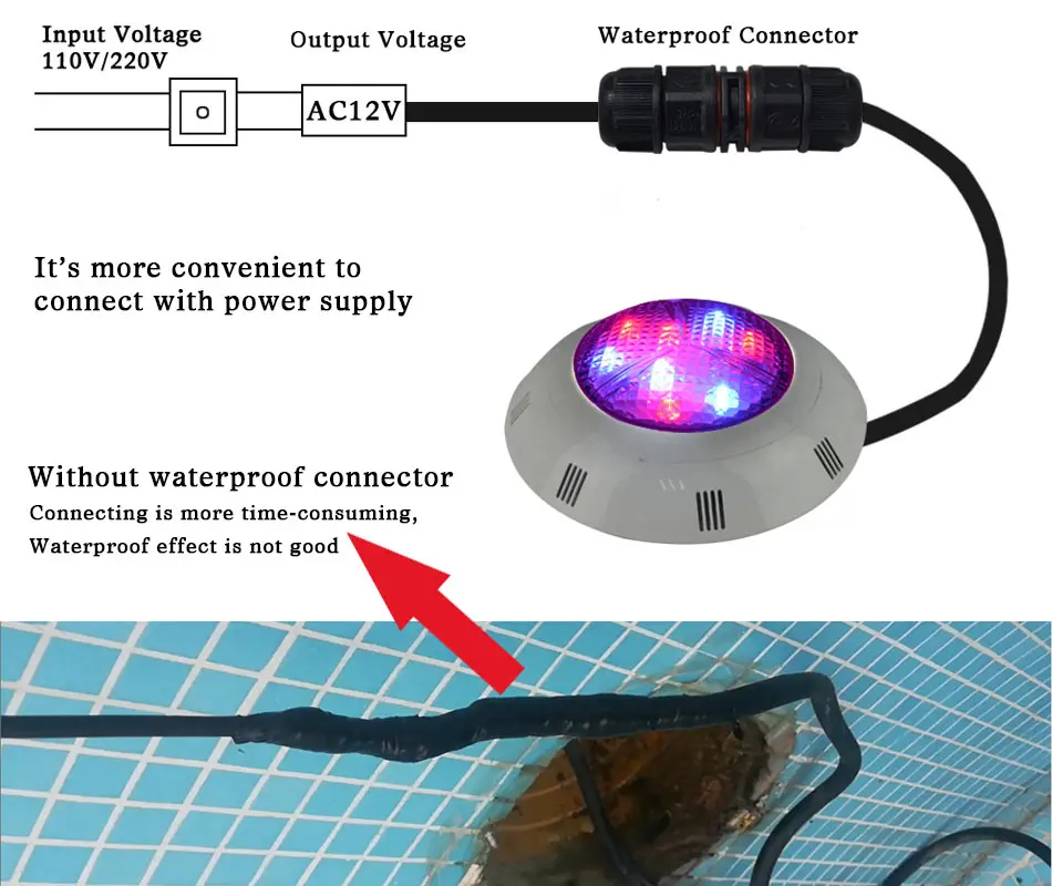 Wifi беспроводной RGB светодиодный фонарь для бассейна из смолы fil светодиодный Par56 подводный Luz Piscina IP68 12 в 18 Вт 42 Вт с радиочастотным пультом дистанционного питания 4 шт