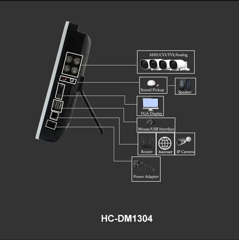 HC-DM1304v1_17