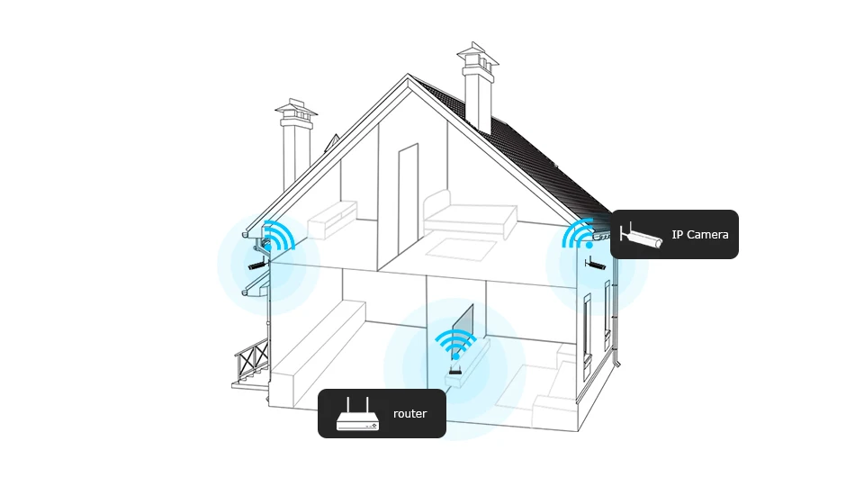 ANRAN 2.0MP ip-камера Wi-Fi уличная Водонепроницаемая HD камера видеонаблюдения камера безопасности Встроенный слот для sd-карты Wifi камера 1080P