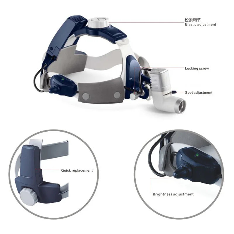 5 Вт все-в-одном светодиодный медицинский хирургический фары стоматологический налобный фонарь Медицинская лампа стоматологические лабораторные инструменты