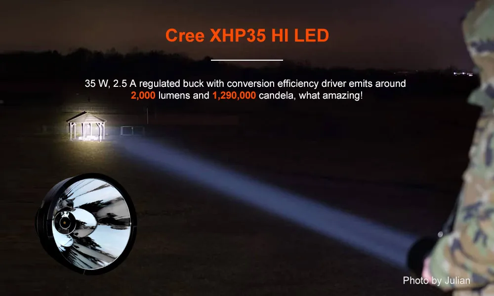 LUMINTOP BLF GT супер яркий фонарь 12В CREE XHP35 Hi Светодиодный max 2000 люмен луч расстоянии 2000 метров уличный поисковый фонарь