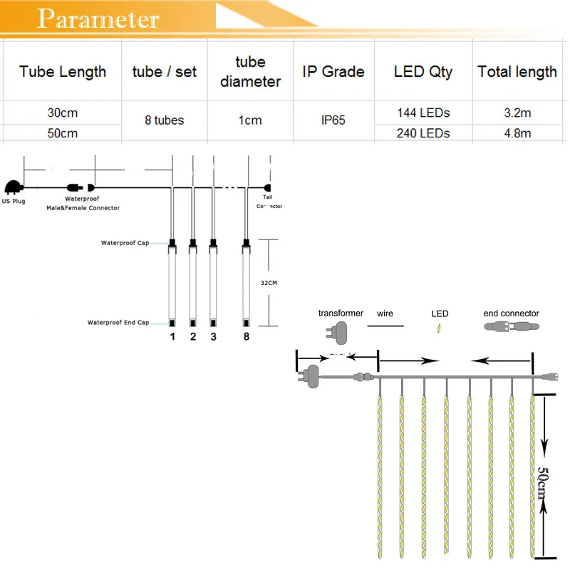 Гирлянда 8 трубок светодиодный Метеоритный дождь гирлянда светильник 50 см 30 см сосулька снегопад капля Рождество gerlyanda украшение+ адаптер питания