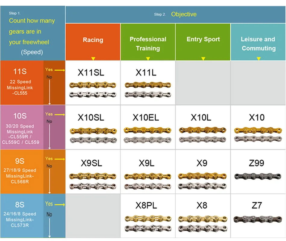 Top KMC X10 X11 MTB Bike long Chain 122L 10/11Speed Bicycle Chain Magic Button With Original box Mountain bike long chain 2
