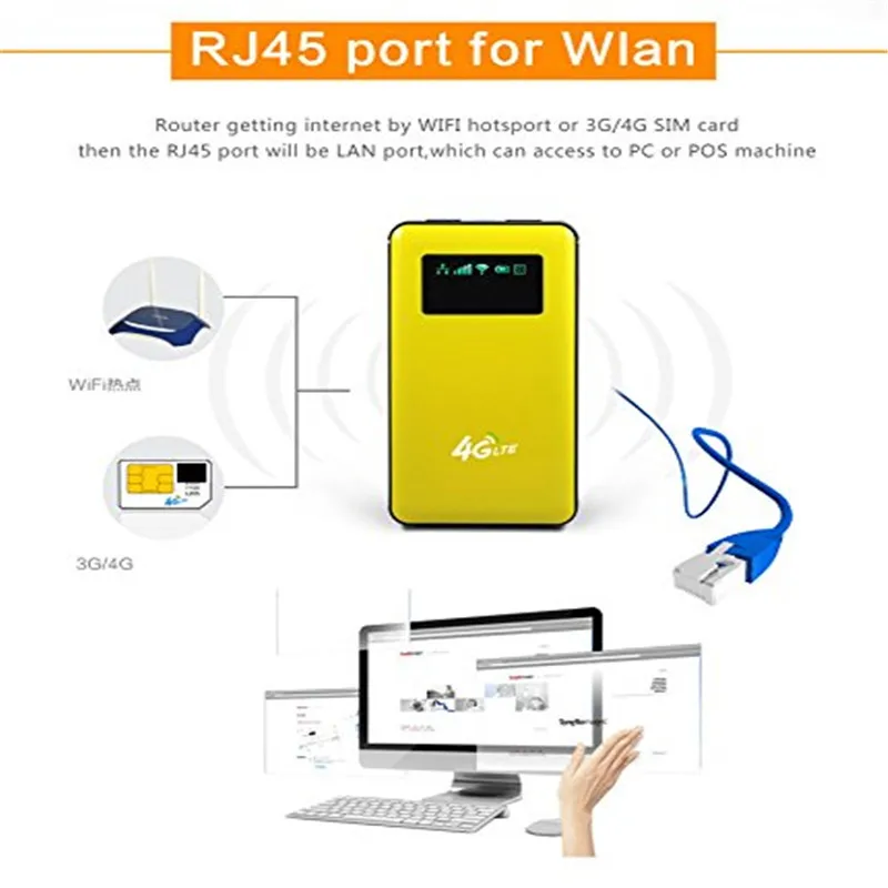 KuWFi 4G LTE Wifi Router 6000mAh Power Bank 3G/4G WIFI Router Wireless AP CPE With RJ45/Sim Card Slot&AP function KuWFi 4G LTE Wifi Router 6000mAh Power Bank 3G/4G WIFI Router Wireless AP CPE With RJ45/Sim Card Slot&AP function