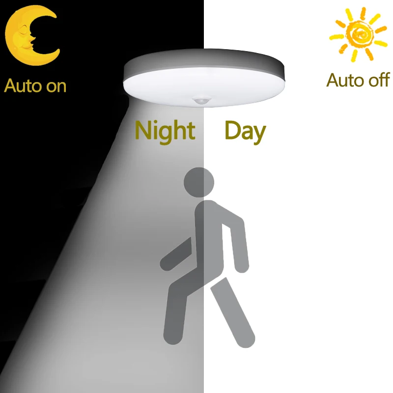 Современные светодиодные потолочные лампы, потолочный светильник для гостиной, 220 В, светильник, датчик движения, поверхностное крепление, для спальни, кухни, ночной Светильник