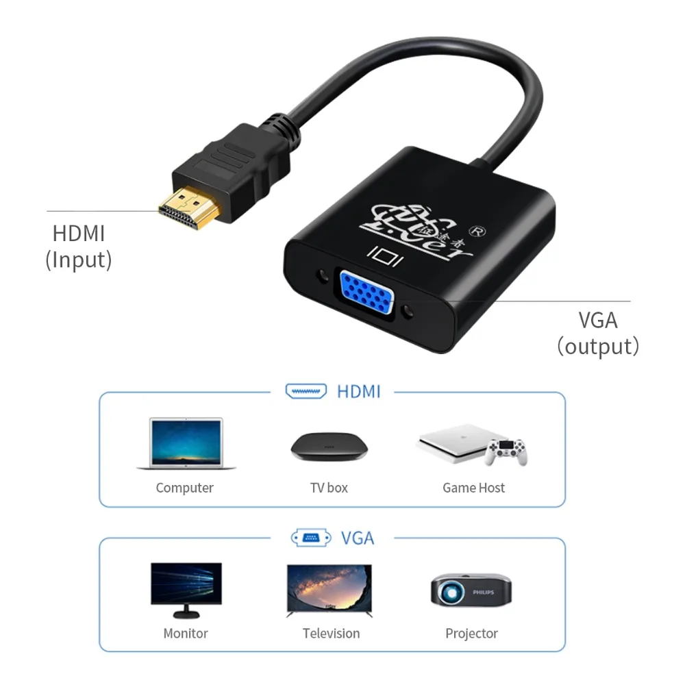 Адаптер HDMI на VGA переходник папа мама адаптер для компьютера дисплея экрана