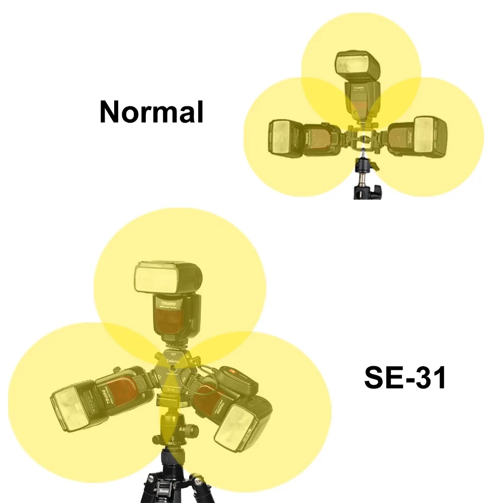 Selens SE-31 кронштейн с тройной головкой Горячий башмак поддержка синхронизация триггер профессиональная стойка для вспышки с держателем зонта под светильник