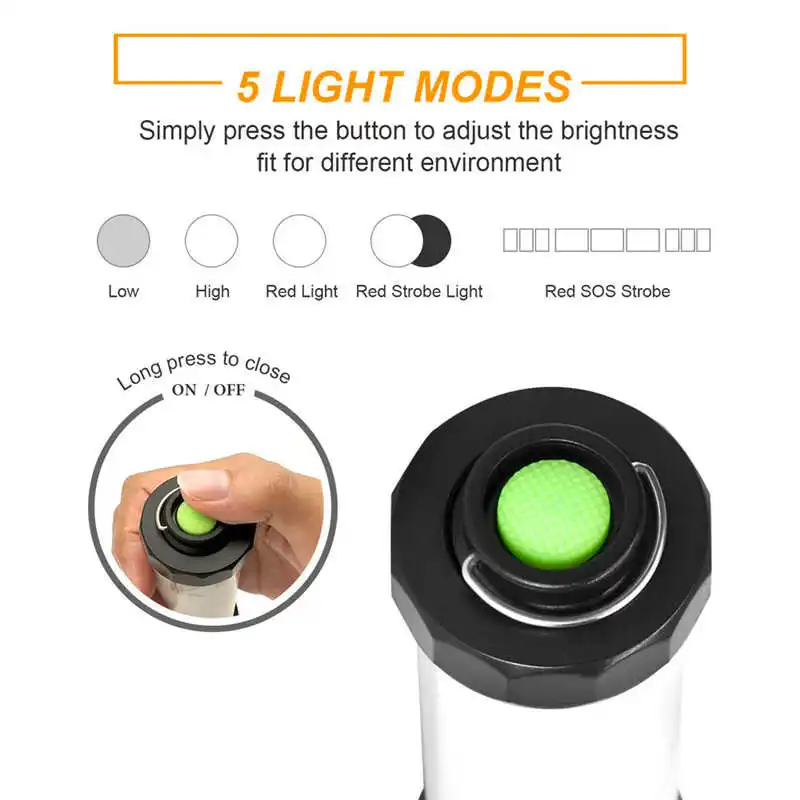 Powerful led flashlight Waterproof LED Camping Light with 5 Modes USB Rechargeable Emergency light #3o8 (4)