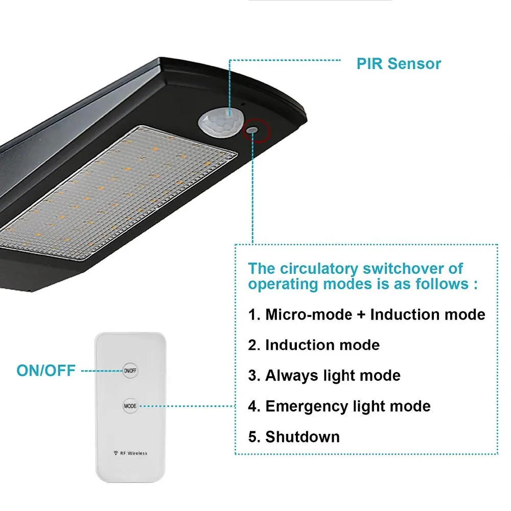 48 Светодиодный s 900lm Открытый Солнечный светодиодный настенный светильник безопасности ночной Светильник ing беспроводной датчик движения с дистанционным управлением