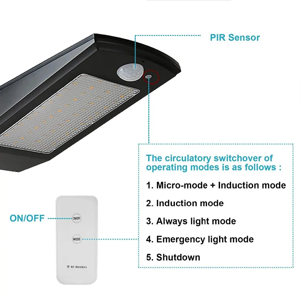Emissores de Luz de Segurança Solar ao ar Parede de Luz Anoitecer ao Amanhecer Sensor de Movimento da Lâmpada com Controle Remoto sem Fio Diodos Livre Levou Iluminação Noturna 48 900lm 5 Solar Ao Ar Livre LEVOU Parede de