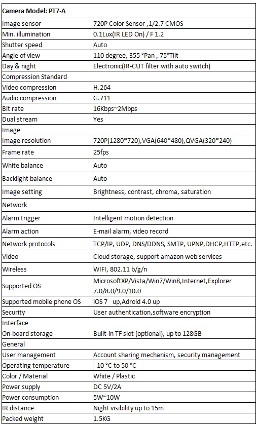 Specification