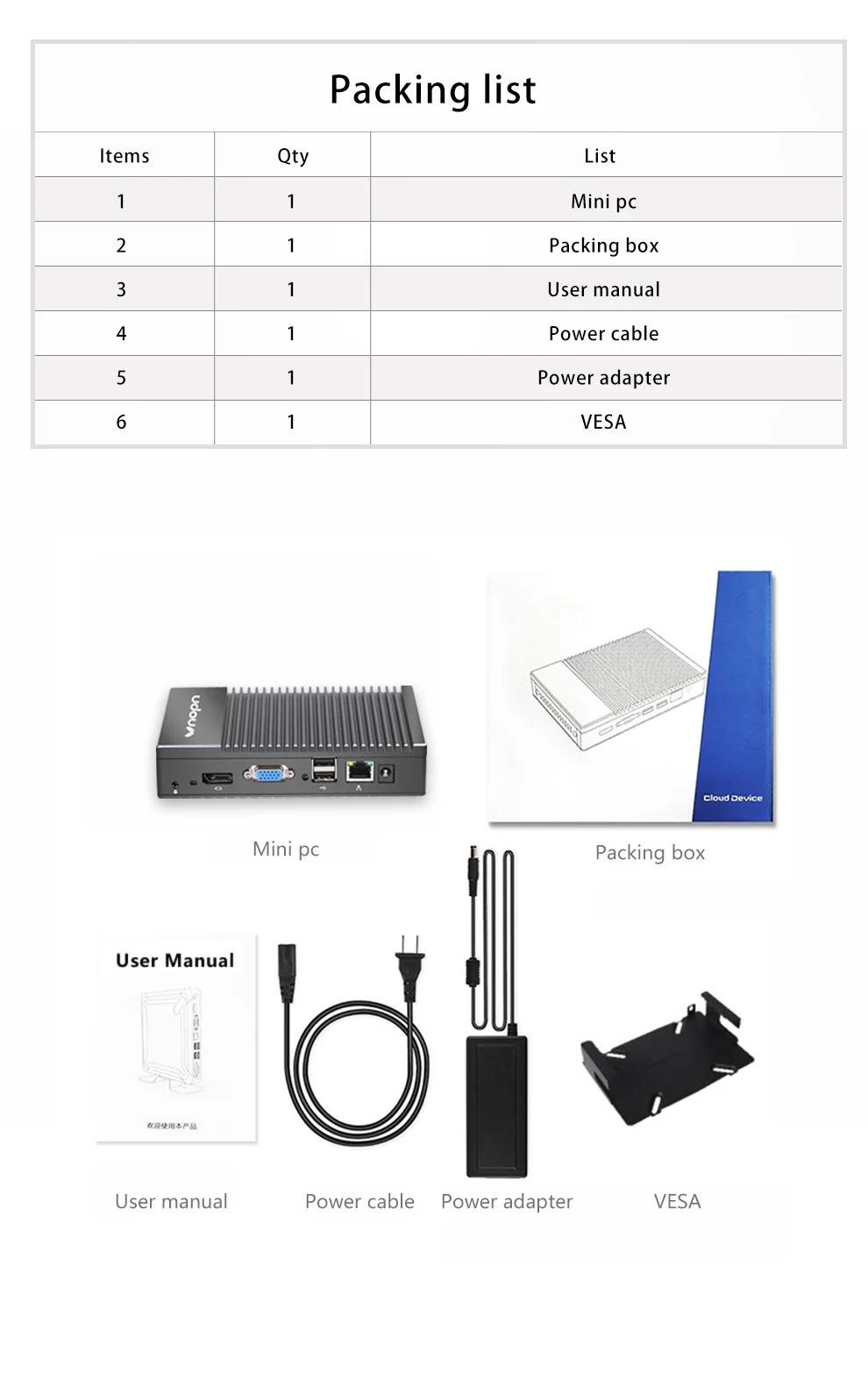 12mini pc (packing list)
