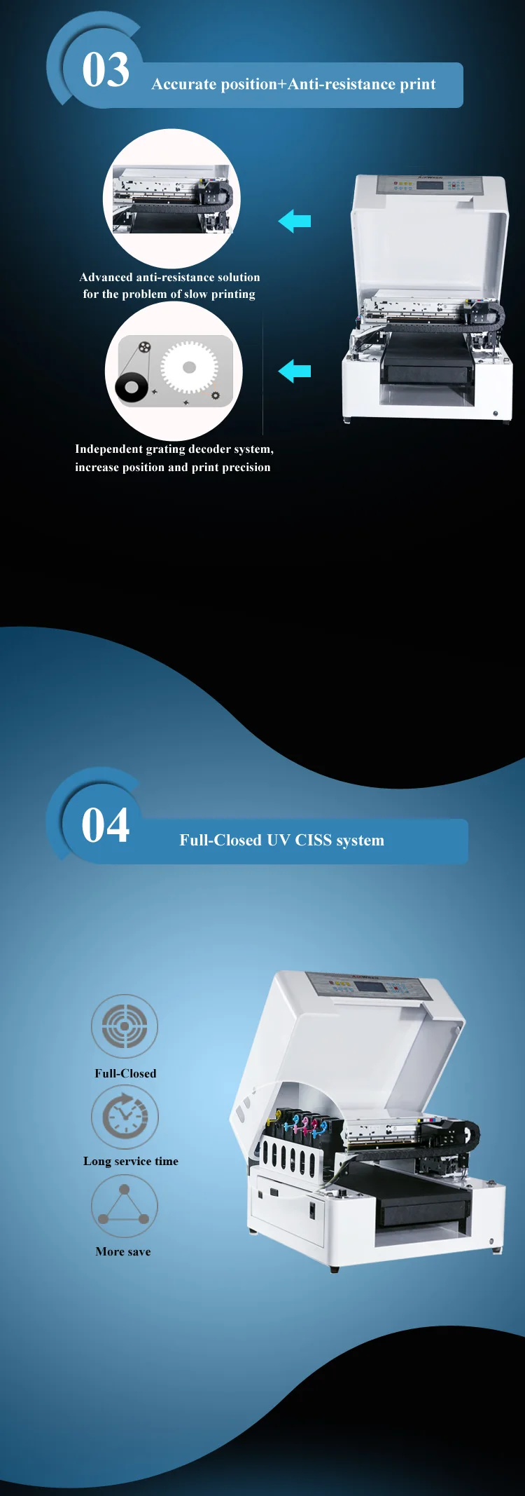 Specifications of ARLED Mini4