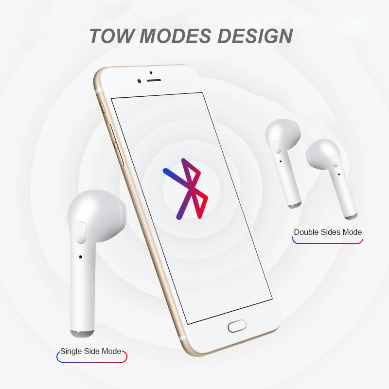 i7s-TWS-5-0-Wireless-Bluetooth-Earphone-Stereo-Earbud-Headset-With-Charging-Box-For-All-Bluetooth (2)