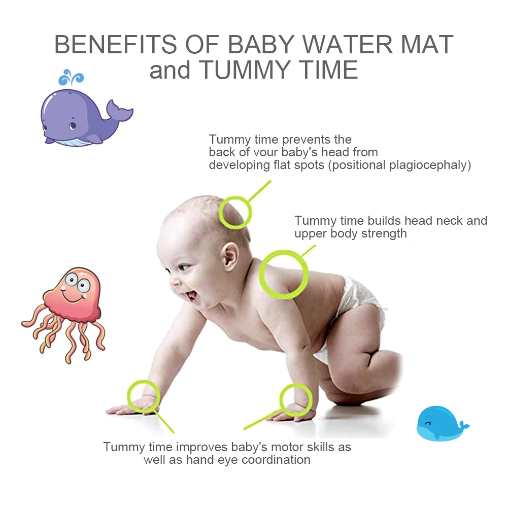 Baby Kids Water Play Mat Inflatable Infant Tummy Time Playmat Toddler For Baby Fun Activity Play Center Play Mats