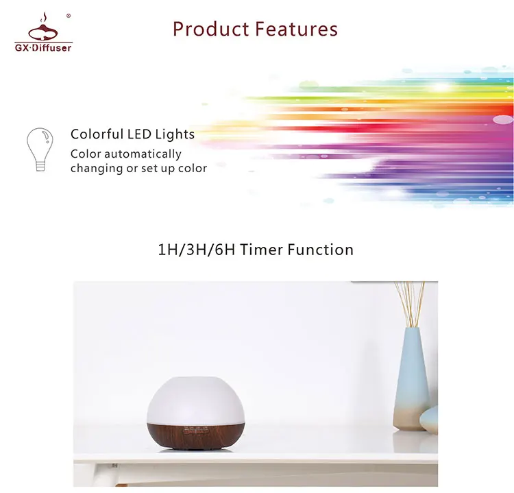 aroma diffuser (3)