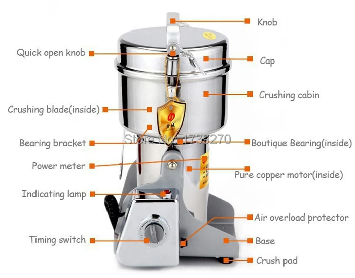 food grinder6.jpg