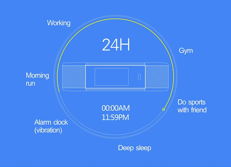 Makibes ID115 PLUS smart wristband (3)