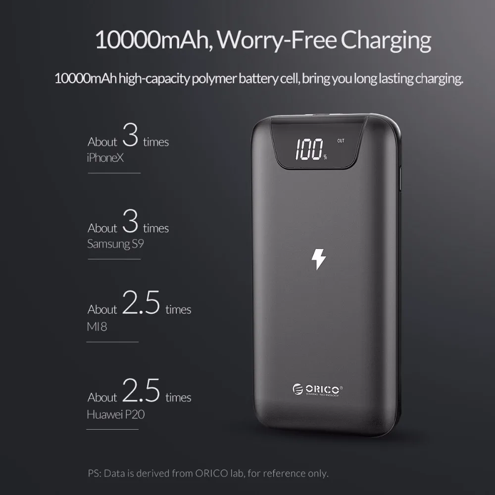 ORICO FIREFLY WR10 10000mah Wireless Charger 5V2A 10W Max Output Power Bank Charge for Samsung Xiaomi Huawei ORICO FIREFLY WR10 10000mah Wireless Charger 5V2A 10W Max Output Power Bank Charge for Samsung Xiaomi Huawei