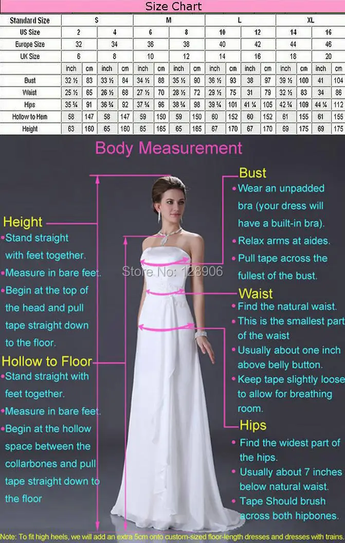 How-to-measure