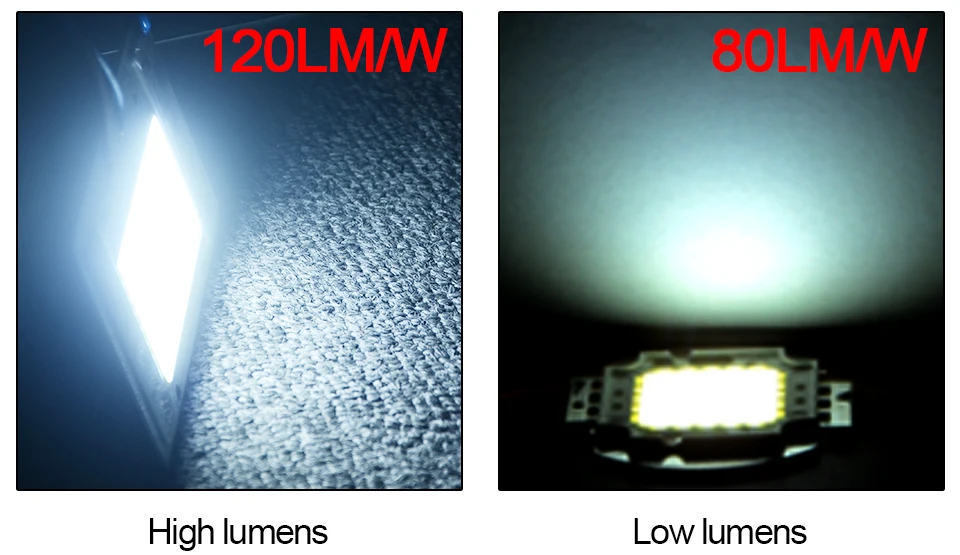 10 шт. высокомощный COB светодиодный светильник AC27-36V алюминиевый водонепроницаемый COB чип лампа полный 10 Вт 20 Вт 30 Вт 50 Вт 70 Вт 100 Вт белый теплый DIY точечный светильник
