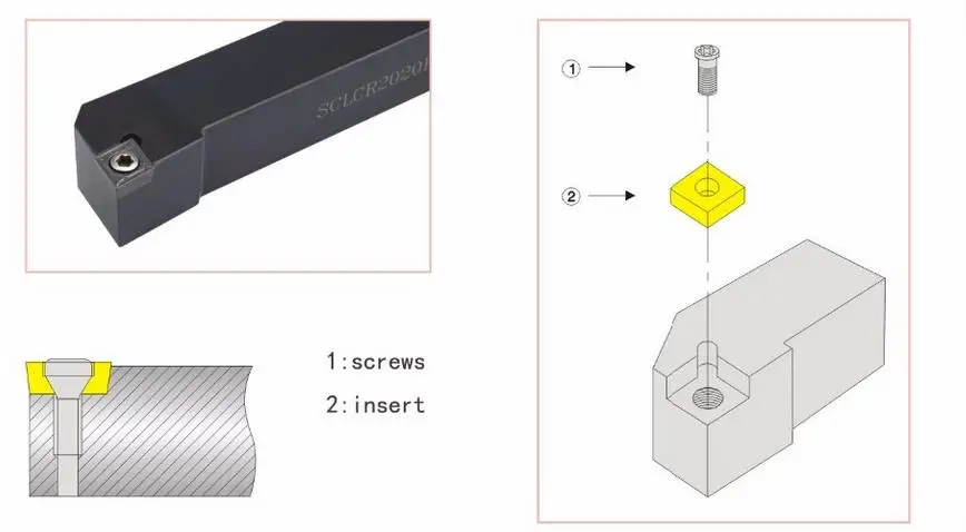 1 шт. SDJCR1212 SDJCL1212H07 SDJCR1010 и DCMT070204 карбидные вставки, токарный инструмент бит инструмента HSS металлический токарный станок Режущий инструмент набор