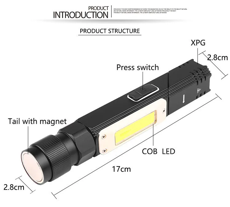 Светодиодный фонарь yunmai Xpg + cob 5 режимов 3800 лм налобный заряжаемый от Usb встроенный