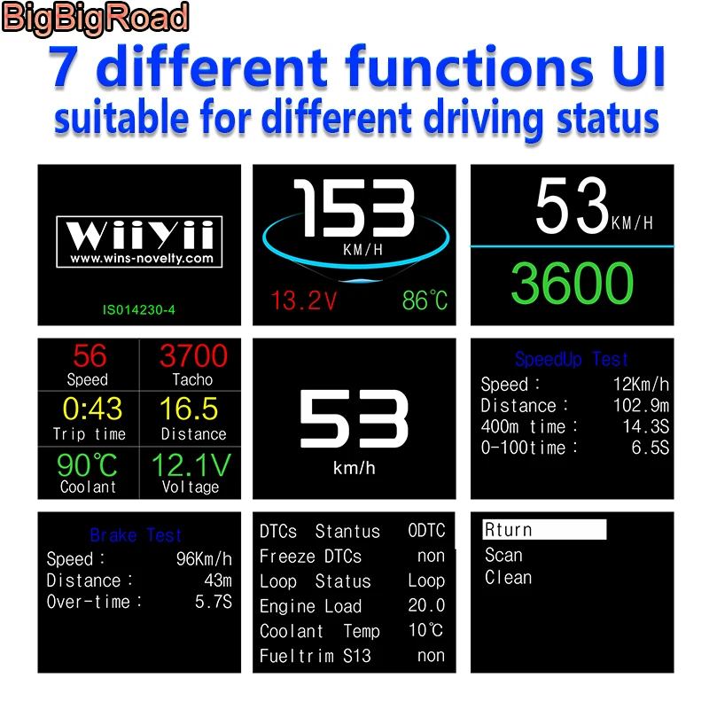 Проектор BigBigRoad для лобового стекла автомобильный Hud OBD II 2 компьютерный проектор