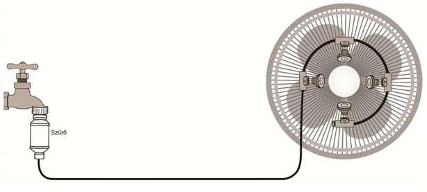 fan misting kit