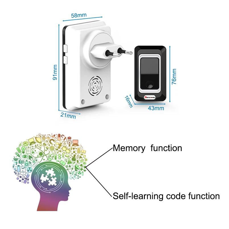 Saful Waterproof New EU Plug-in Wireless DoorBell Kit door wireless bell easy install 28 rings Smart Wireless Door bell Saful Waterproof New EU Plug-in Wireless DoorBell Kit door wireless bell easy install 28 rings Smart Wireless Door bell