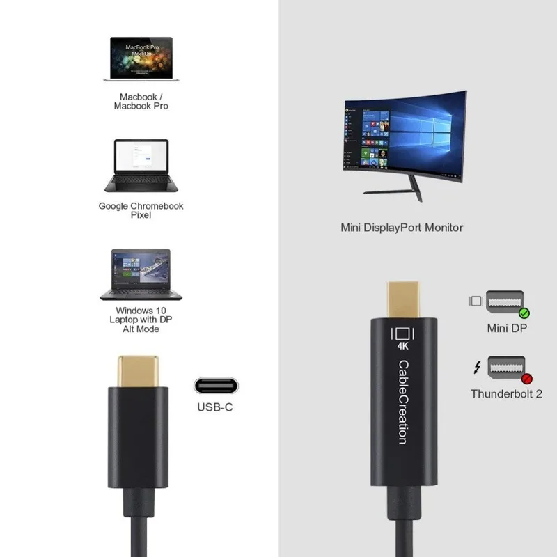 USB C для Mini DP кабель типа DisplayPort 4K 60Hz Алюминиевый адаптер (не Thunderbolt) MacBook Pro Chromebook