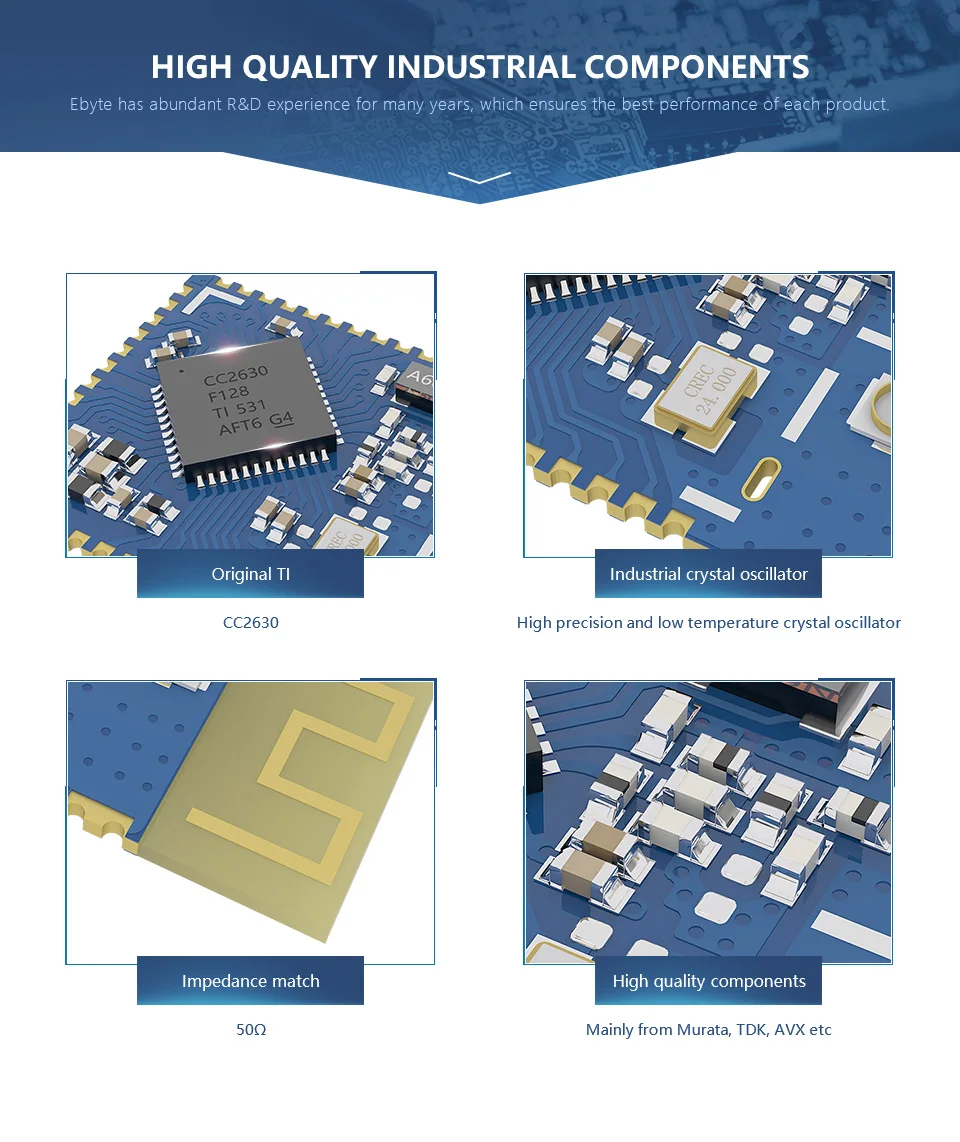 E72-2G4M05S1A Zigbee CC2630 2,4 ГГц 3,2 МВт IPEX PCB антенна УВЧ беспроводной трансивер приемник передатчик