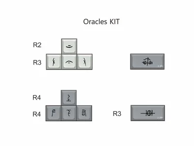 [BFCM] набор ключей MDA BIG BONE - Цвет: Oracles KIT