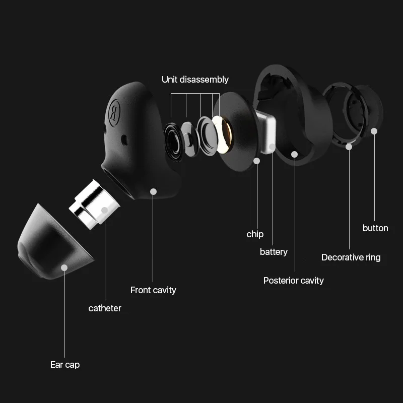 Remax TWS-2 истинные беспроводные наушники Bluetooth 4,2 наушники-вкладыши Fone De Ouvido беспроводные наушники для мобильного телефона гарнитура