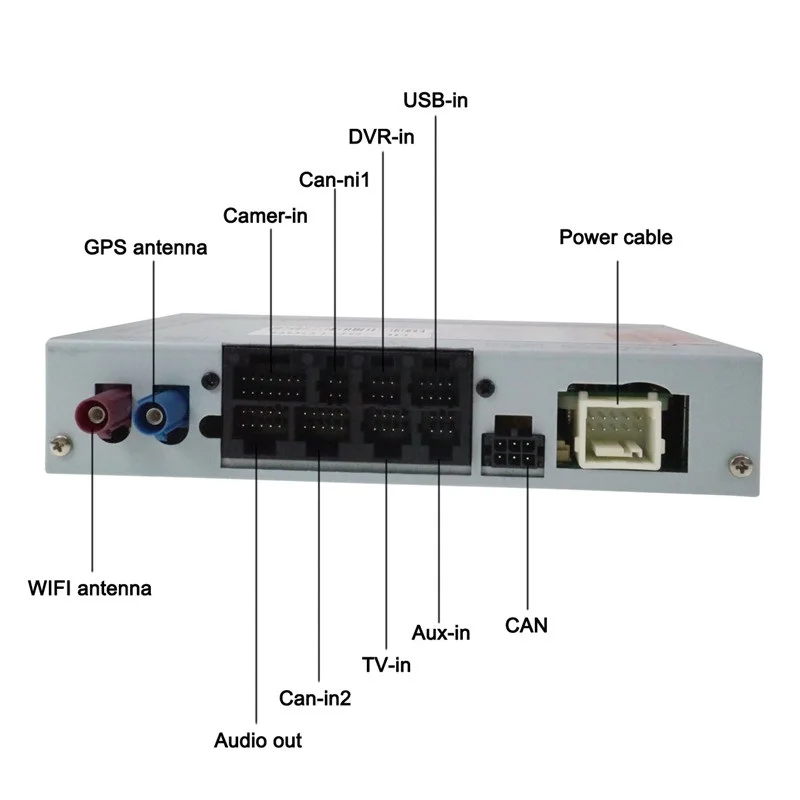 Best Android 9.0 32g Car Radio DVD Player GPS Navigation For Mercedes-Benz C klasse w204 2007-2011 Car Stereo Headunit Multimedia Map 5