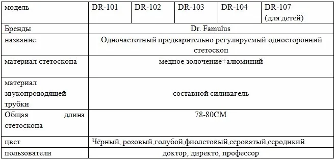 Одной частоте заданного типа Dual Head Стетоскоп профессиональные медицинские устройства